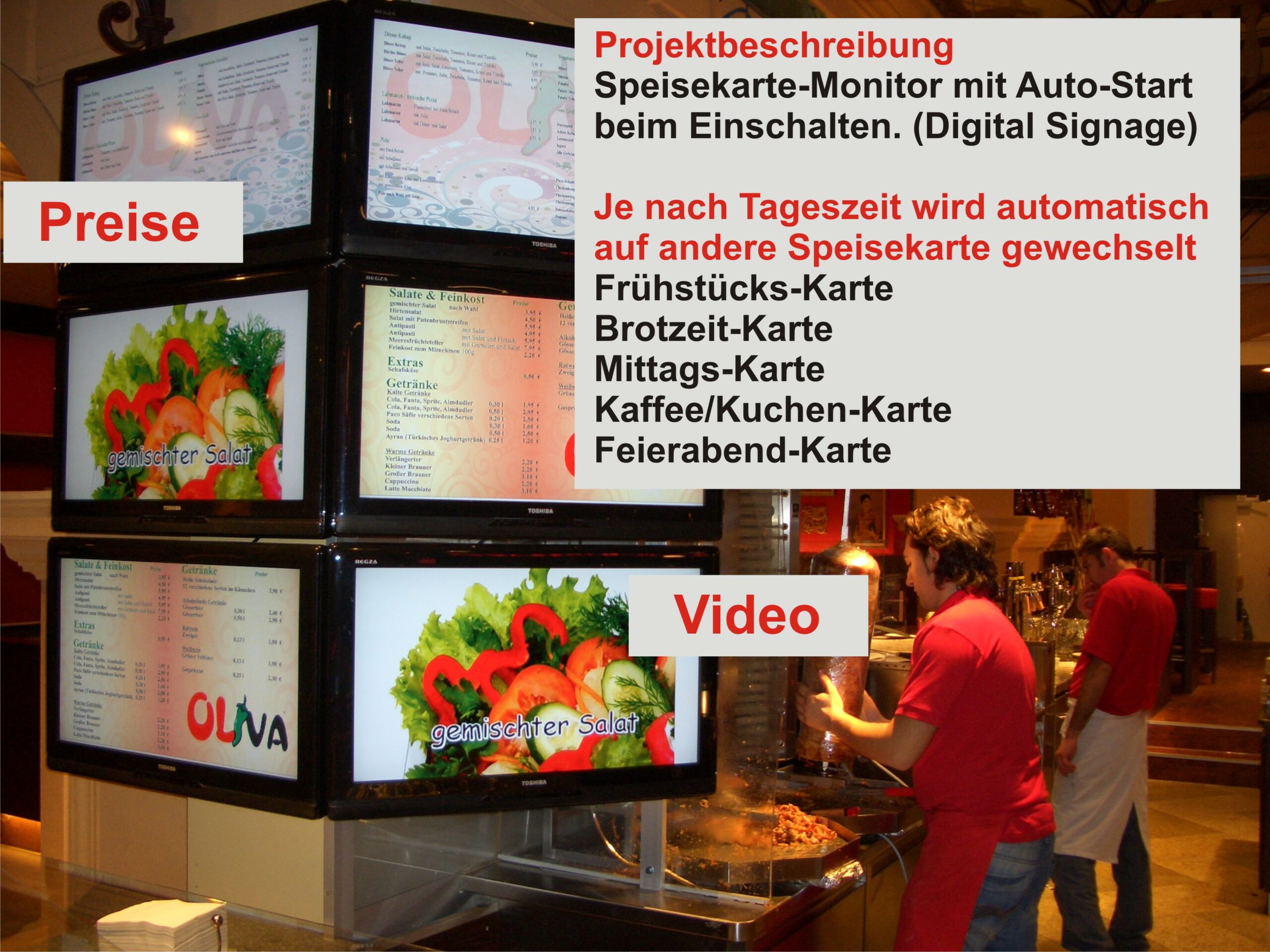 Fernsteuerung von Monitoren in einem Einkaufszentraum in Linz